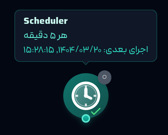 Scheduler Node