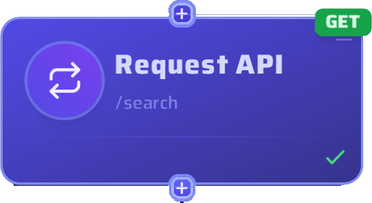 Request API Node