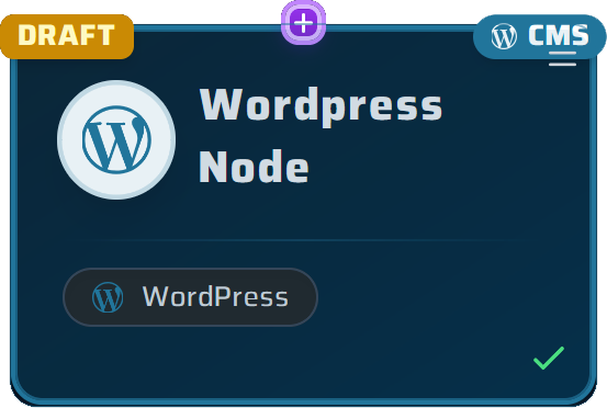 WordPress Node